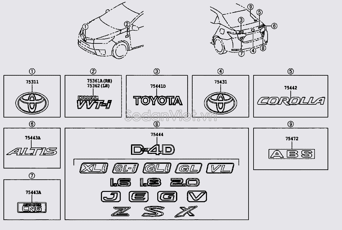 Logo DUAL VVT-I 7544402700