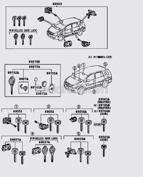 Ổ khóa điện đề Toyota Innova 2012-2013