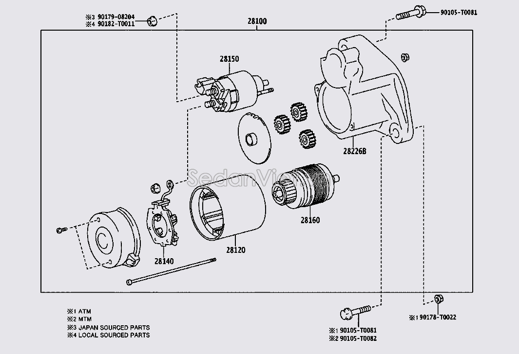 Roto máy đề 281600L180