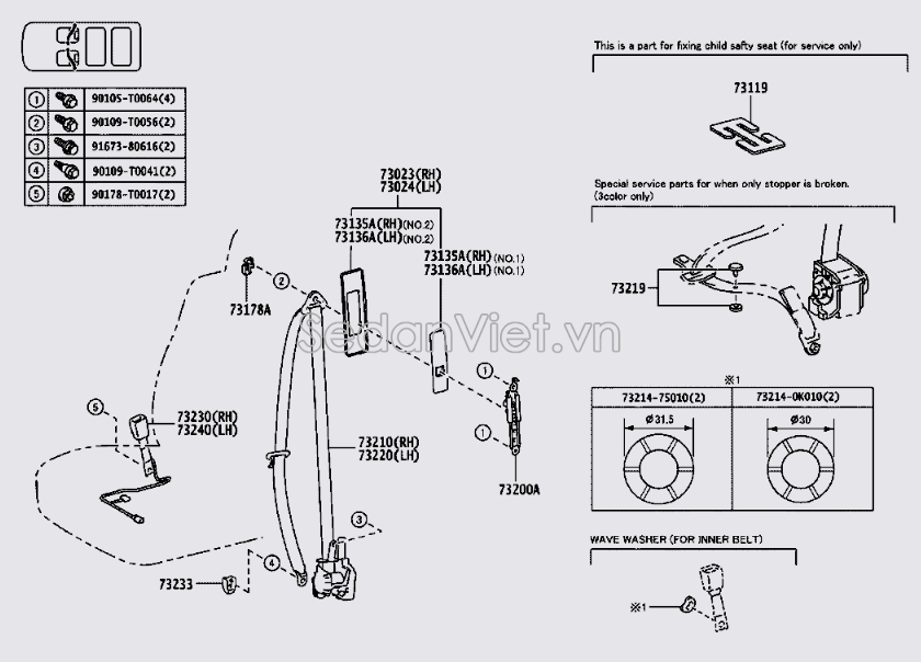 Chốt dây đai an toàn ghế trước 732300KE90C0