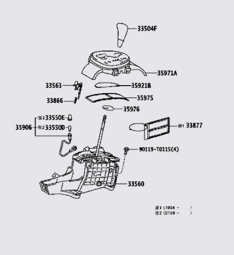 Bàn đi số tự động 3356052220