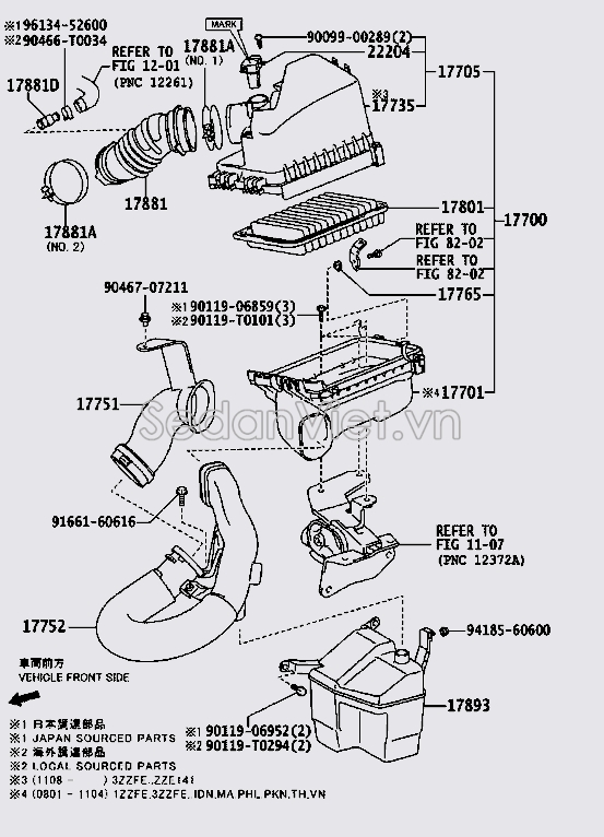 Hộp lọc gió động cơ 177010D190