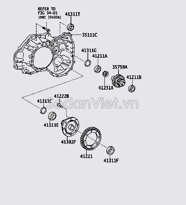 Bi vi sai hộp số 9036640117