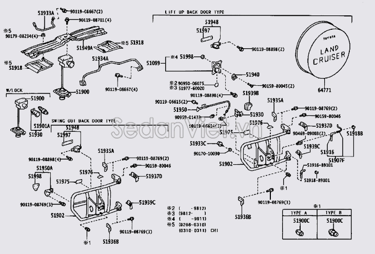 Ecu tắc kê 9094201103