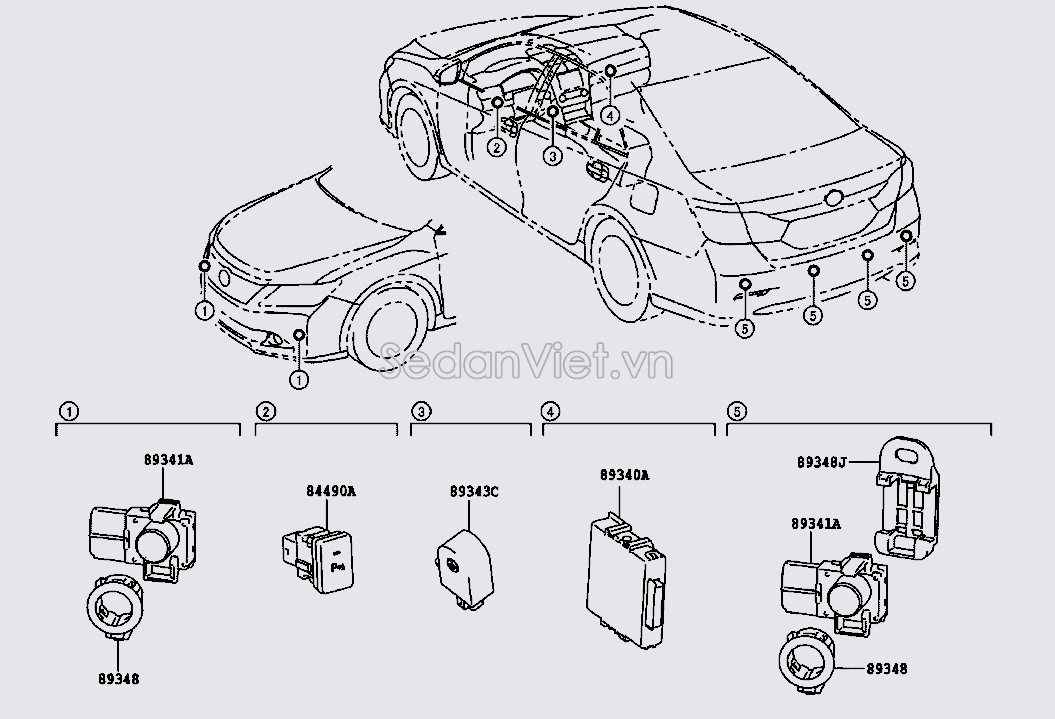 Cảm biến báo đỗ xe Toyota Corolla Altis 2014