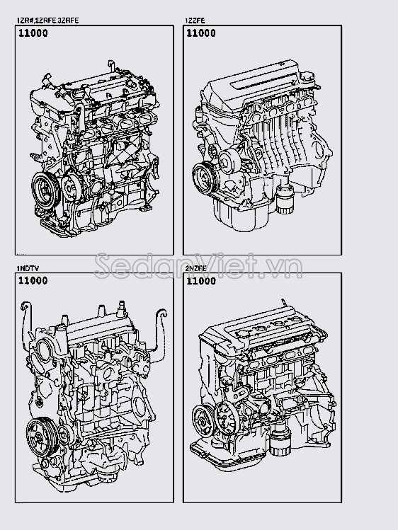 Động cơ tổng thành 190000T250