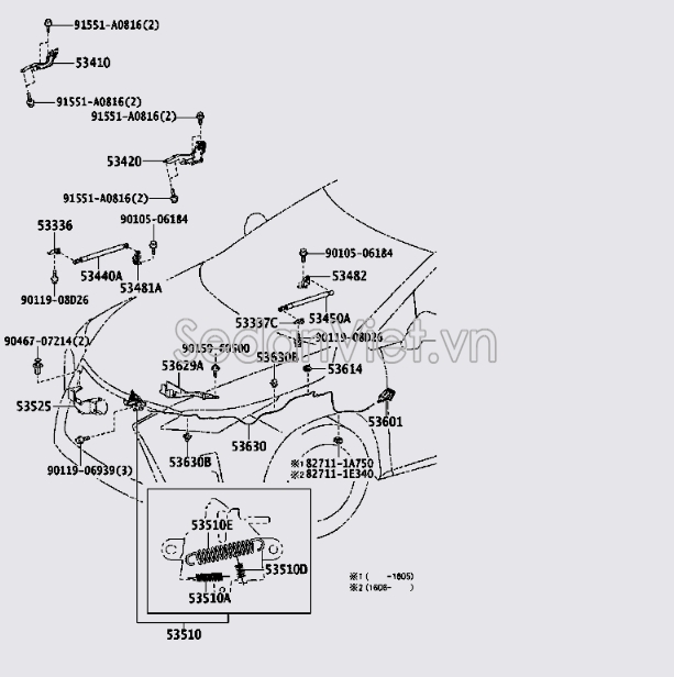 Tay mở nắp Capo 5360130090E2