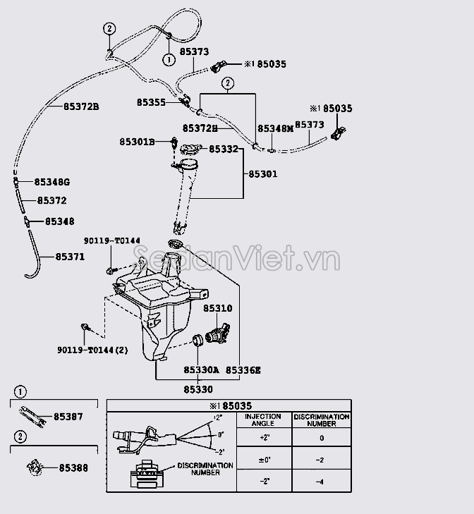 Bình nước rửa kính Toyota Corolla Altis 2014