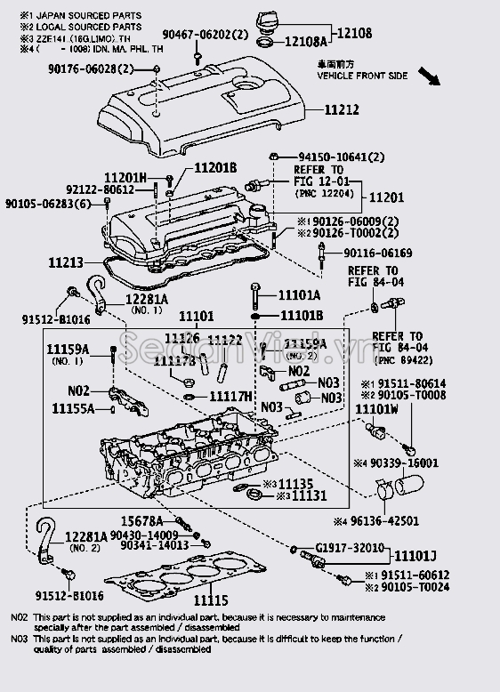 Cảm biến VTI 1533022030