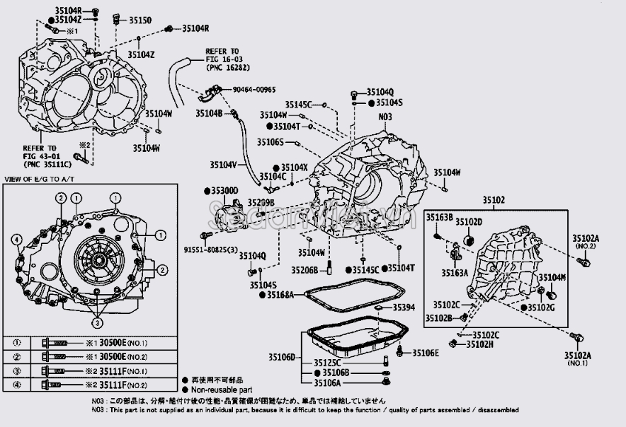 Motor bơm dầu hộp số 3530048030