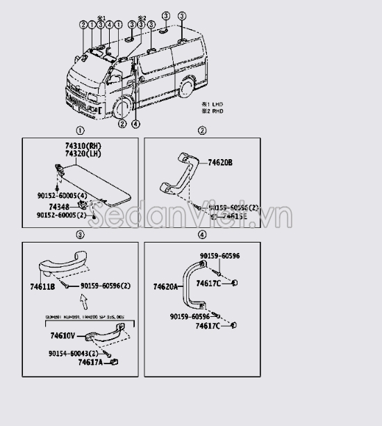 Chắn nắng trong xe 7432026D60B1