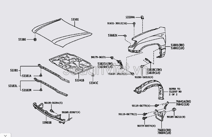 Tấm cách nhiệt capo 5334160180