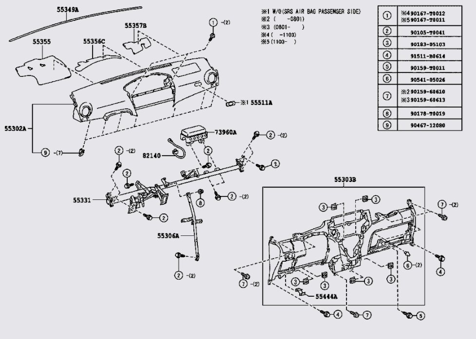 Bảng táp lô 553030D110E0