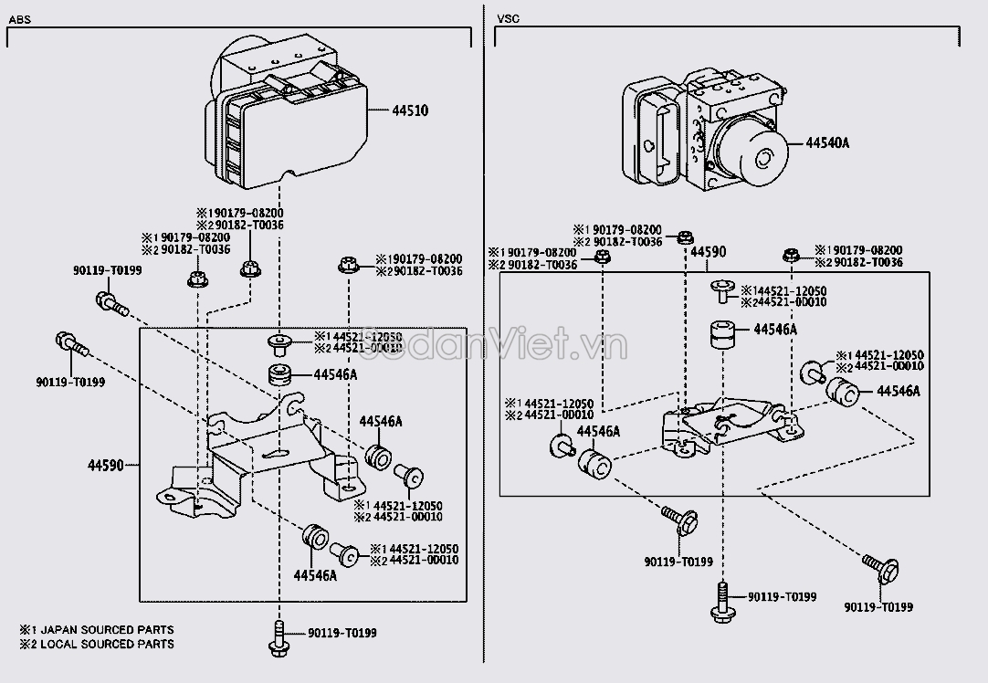 Cảm biến VSC 4405071520