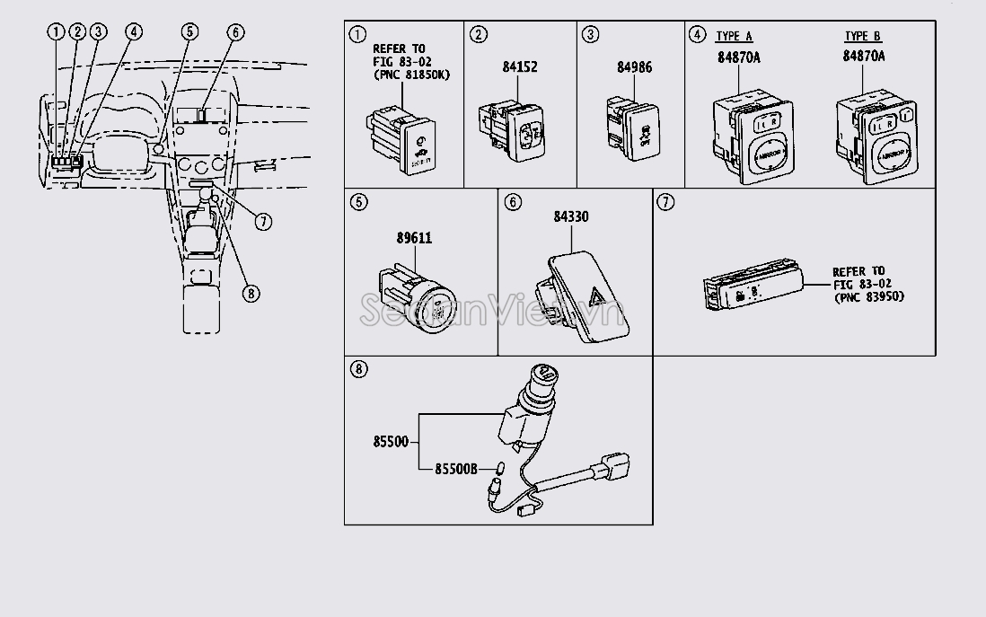 Tẩu châm thuốc trong xe 8550020340