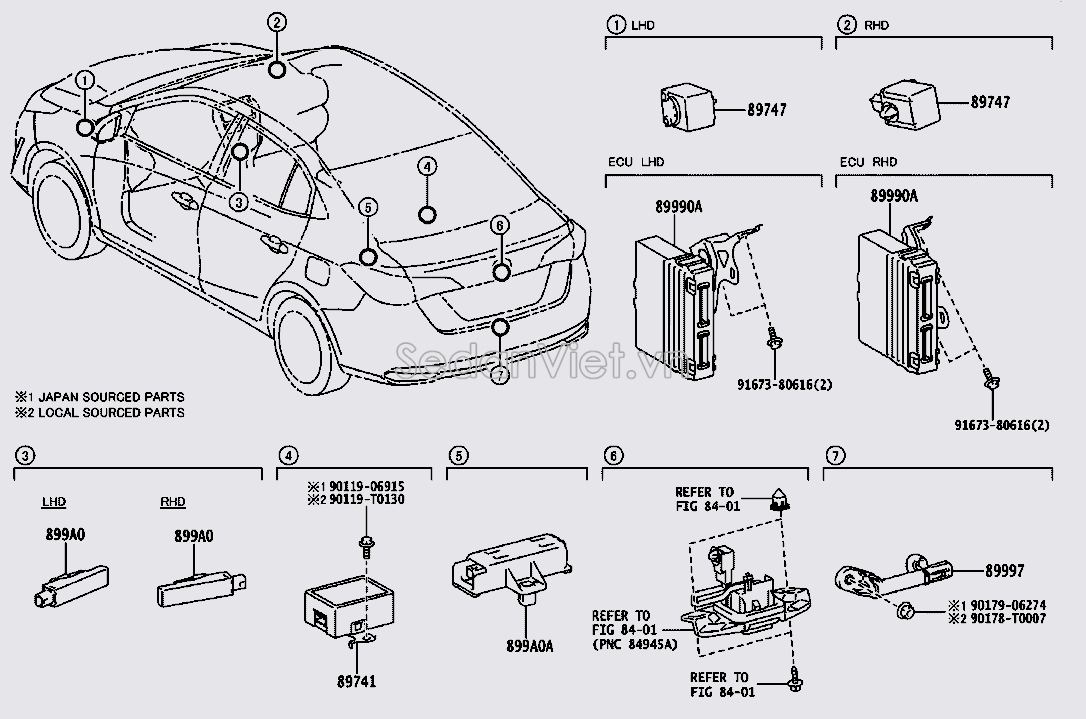 Cảm biến bảo mở cửa xe Toyota Corolla Altis 2014