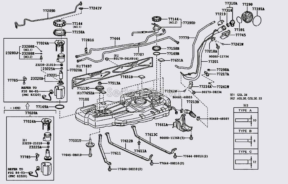 Cụm bơm xăng 7702008050