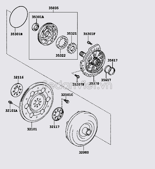 Trục láp trong bơm dầu hộp số tự động 3537006010