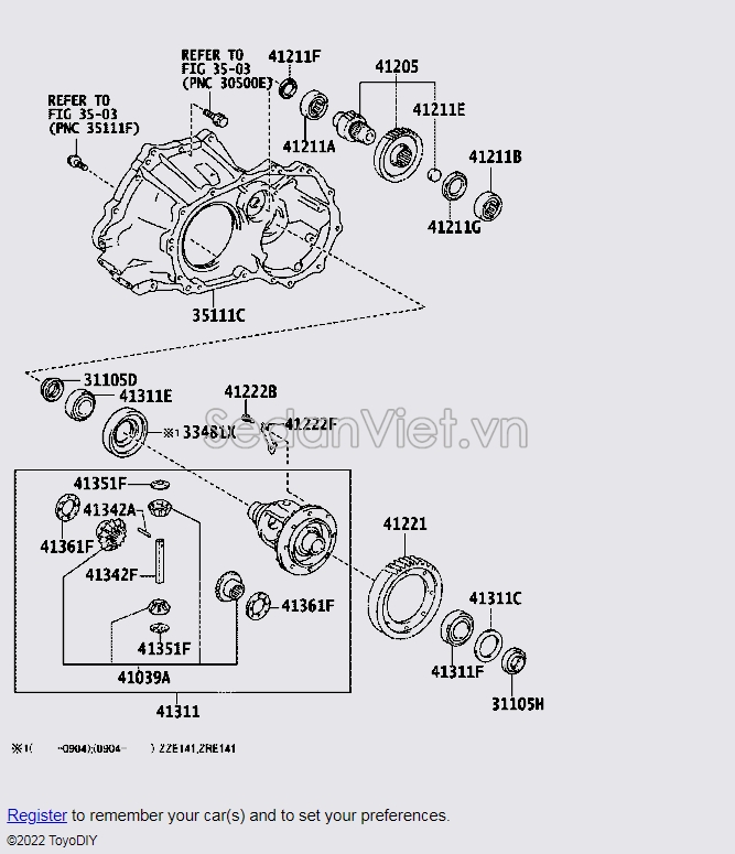 Bi hộp số sàn 9036535004