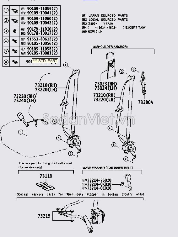 Chốt dây đai an toàn trước 732300D760A0