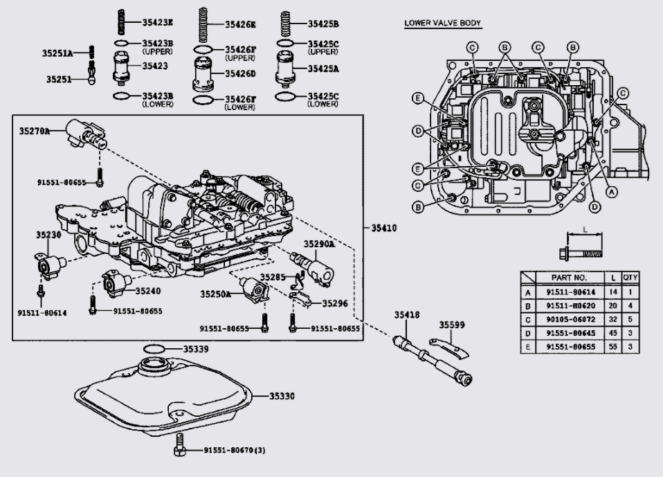 Van mở dầu hộp số tự động 3523052021