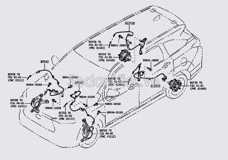 Cảm biến ABS 82251BZ200