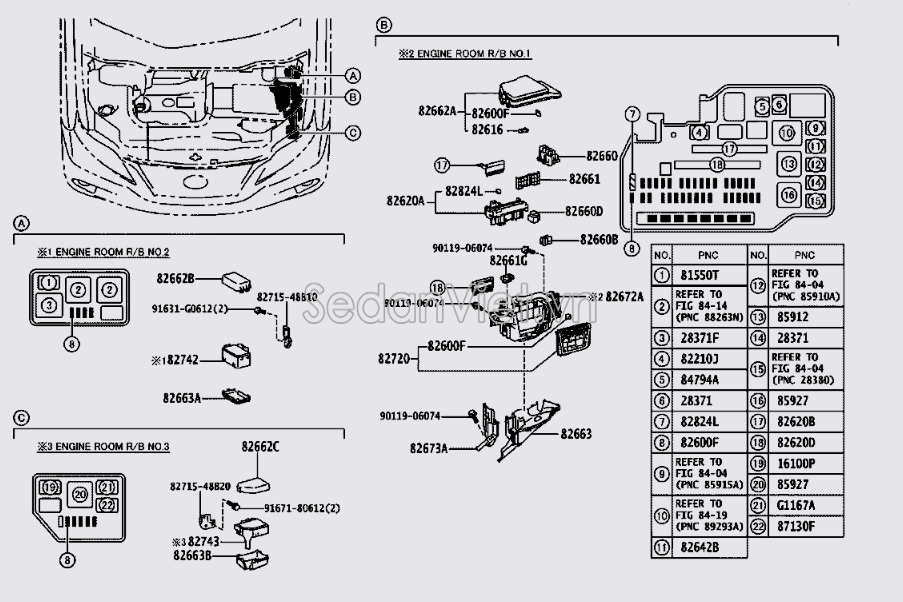 Hộp cầu chì đầu xe 8262048170