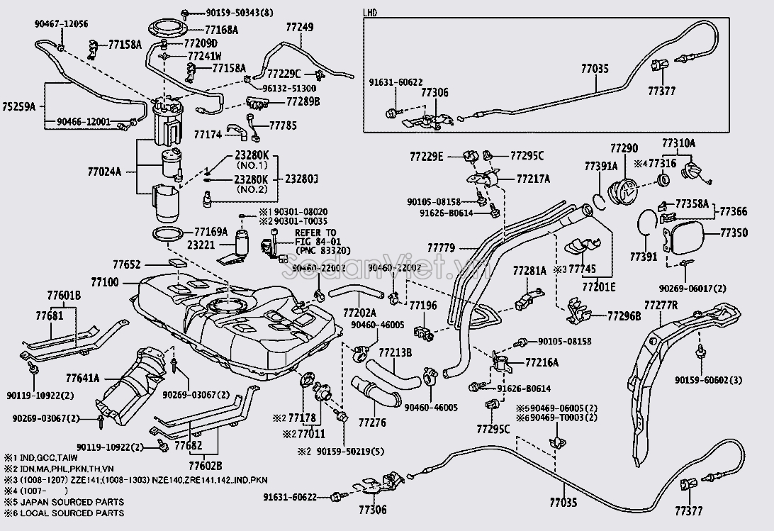 Cổ đổ xăng Toyota Corolla Altis 2009-2010