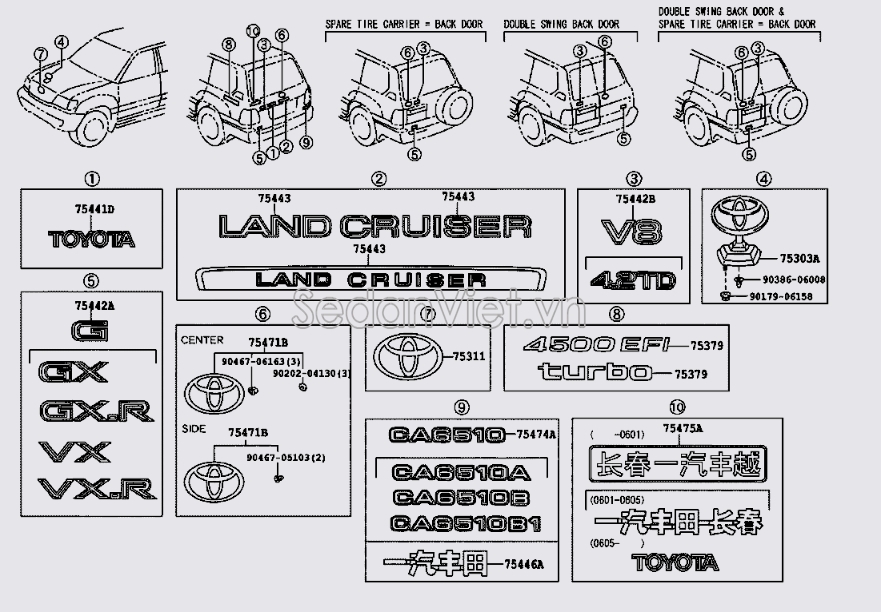 Logo LAND CRUISER 7544160500A0