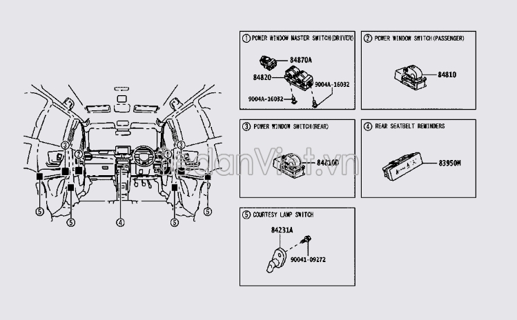 Công tắc chỉnh gương 84870BZ240