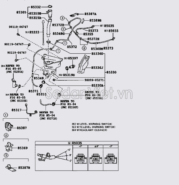 Mô tơ bơm nước rửa kính trước 8533060190