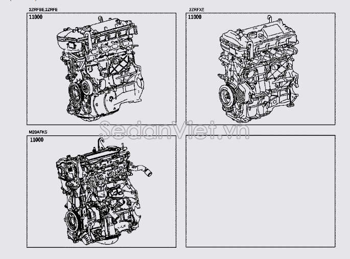 Động cơ tổng thành 190000T650