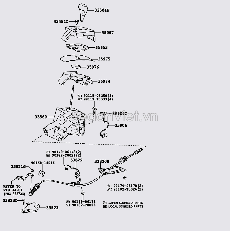 Quả đấm đi số Toyota Corolla Altis 2014