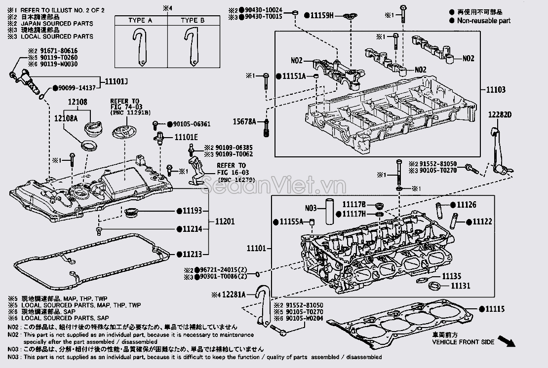 Cảm biến VTI 153300T070