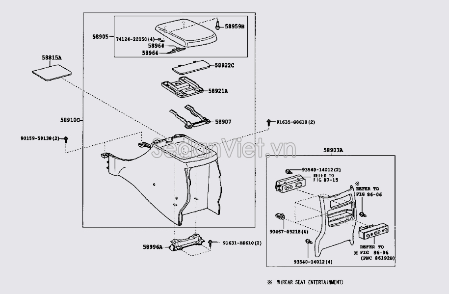 Nắp hộp tì tay Toyota Land Cruiser Prado 2004-2009