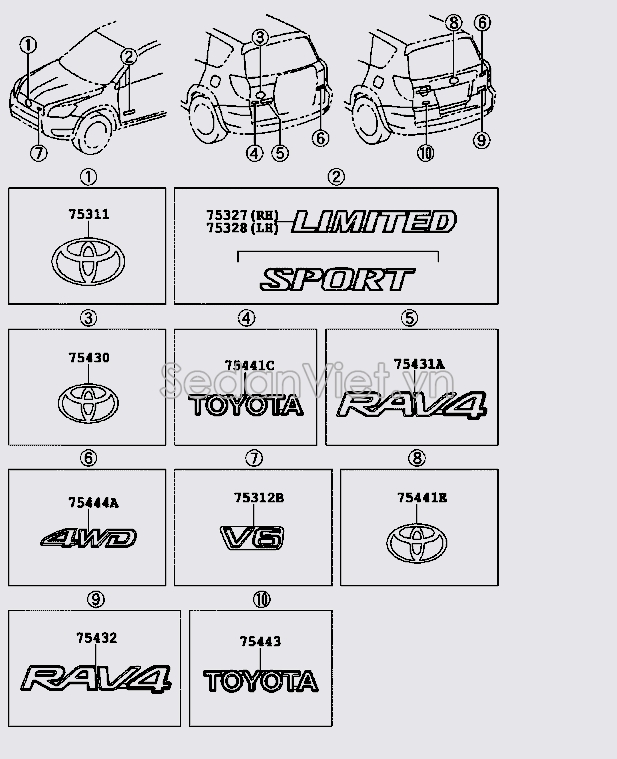 Logo RAV4 7543142030