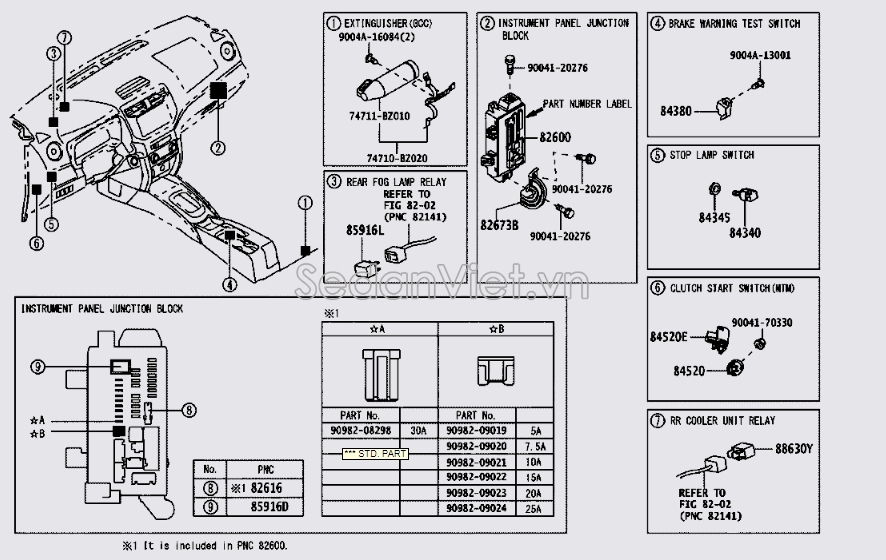 Công tắc đèn phanh 84340B2060