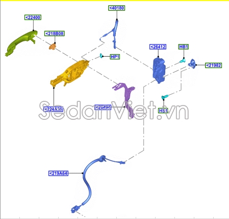 Dây mở khóa cửa trước trong Ford Everest 2022