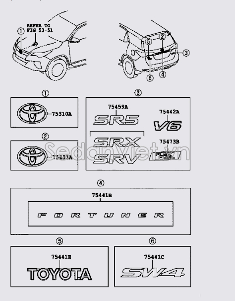 Logo FORTUNER 754410K250