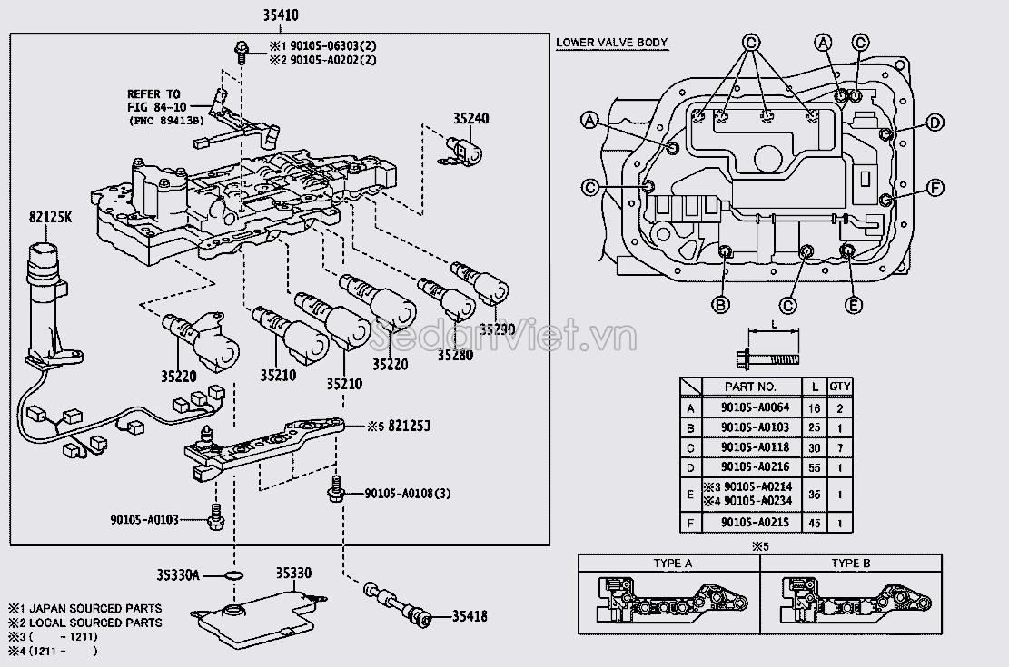 Vỉ van điều khiển mở dầu hộp số 3541008021