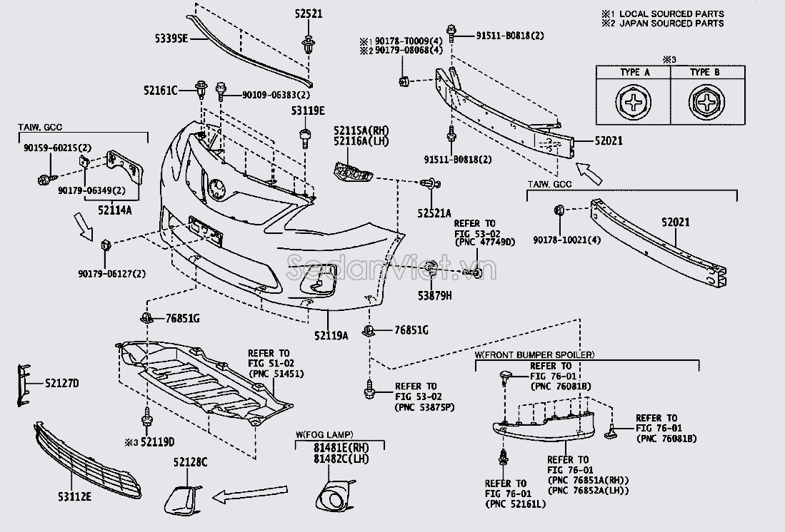 Cản trước 521190Z916