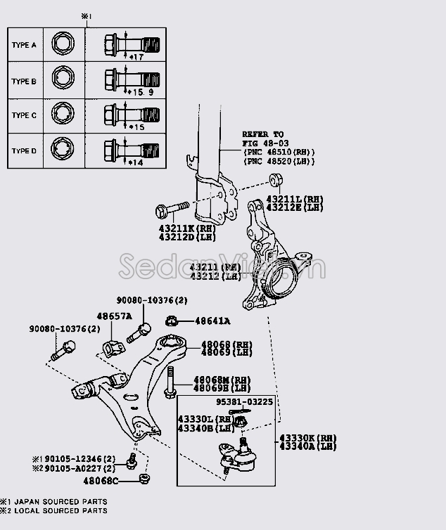 Ngõng may ơ 432110T010