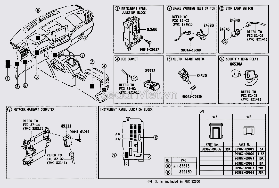 Hộp cầu chì 82600BZF60